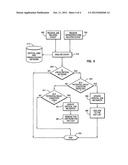 Managing Job Execution diagram and image