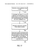 USER SPEECH INTERFACES FOR INTERACTIVE MEDIA GUIDANCE APPLICATIONS diagram and image