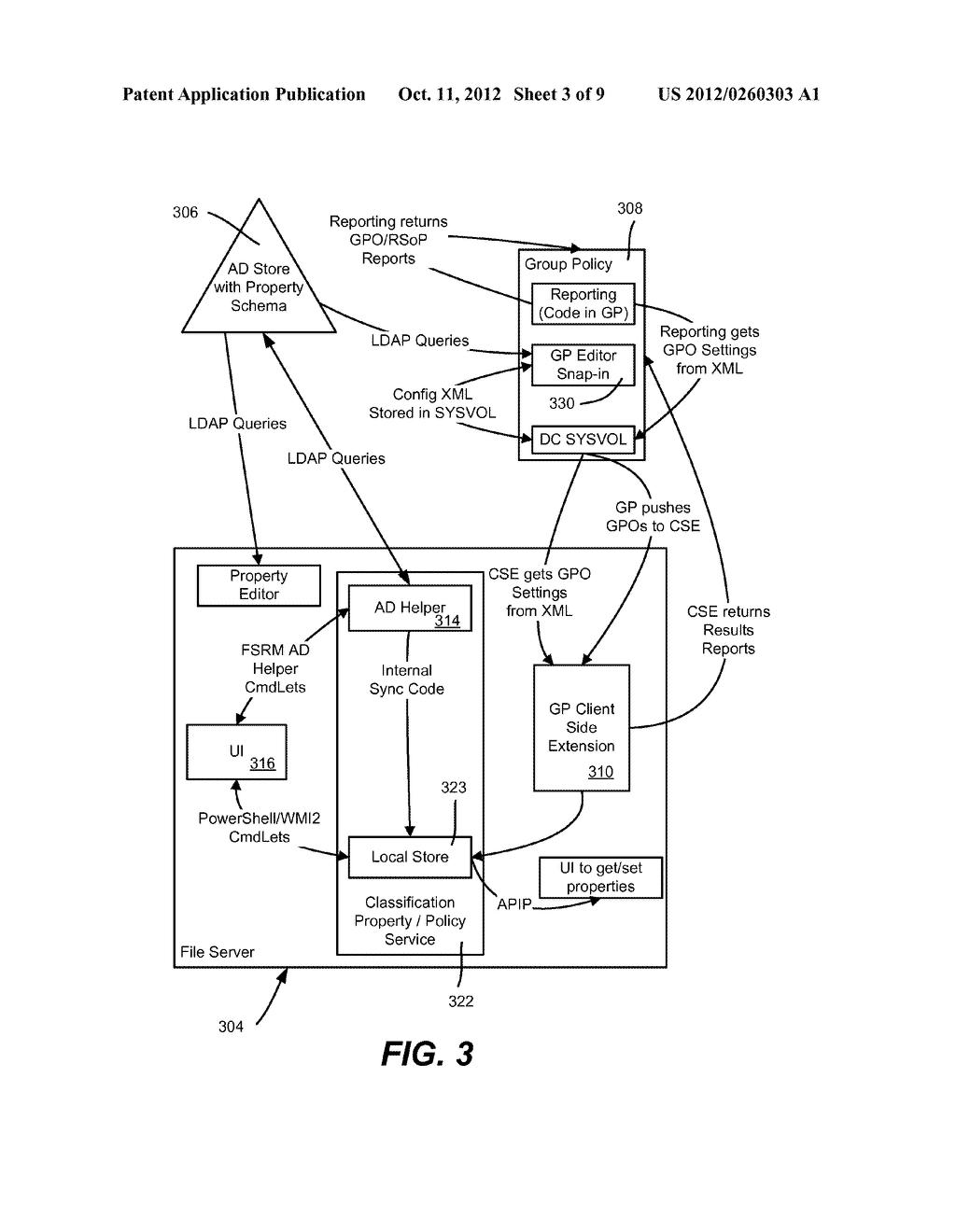 Mapping Global Policy for Resource Management to Machines - diagram, schematic, and image 04