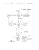 METHODS AND APPARATUS FOR AGENT-BASED MALWARE MANAGEMENT diagram and image