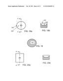 HAND HELD DEVICE HAVING A ROTATIONAL AXIS diagram and image