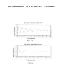 HAND HELD DEVICE HAVING A ROTATIONAL AXIS diagram and image