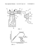 INTERNAL COMBUSTION ENGINE WITH EMISSION TREATMENT INTERPOSED BETWEEN TWO     EXPANSION PHASES diagram and image