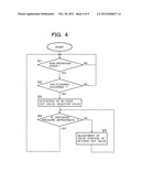 Hydraulic Driving Device for Working Machine diagram and image