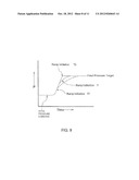 VELOCITY CONTROL FOR HYDRAULIC CONTROL SYSTEM diagram and image