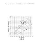 COMPRESSION METHOD AND AIR SEPARATION diagram and image