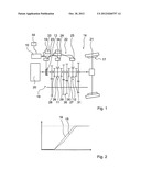 Gearshift device diagram and image