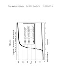 SOLUTIONS, METHODS AND KITS FOR DEACTIVATING NUCLEIC ACIDS diagram and image