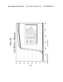 SOLUTIONS, METHODS AND KITS FOR DEACTIVATING NUCLEIC ACIDS diagram and image