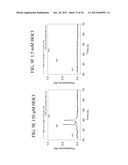 SOLUTIONS, METHODS AND KITS FOR DEACTIVATING NUCLEIC ACIDS diagram and image