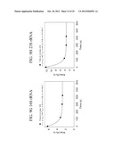 SOLUTIONS, METHODS AND KITS FOR DEACTIVATING NUCLEIC ACIDS diagram and image