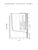 SOLUTIONS, METHODS AND KITS FOR DEACTIVATING NUCLEIC ACIDS diagram and image