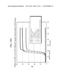 SOLUTIONS, METHODS AND KITS FOR DEACTIVATING NUCLEIC ACIDS diagram and image