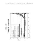 SOLUTIONS, METHODS AND KITS FOR DEACTIVATING NUCLEIC ACIDS diagram and image