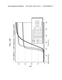 SOLUTIONS, METHODS AND KITS FOR DEACTIVATING NUCLEIC ACIDS diagram and image