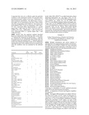 SOLUTIONS, METHODS AND KITS FOR DEACTIVATING NUCLEIC ACIDS diagram and image