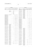 SOLUTIONS, METHODS AND KITS FOR DEACTIVATING NUCLEIC ACIDS diagram and image