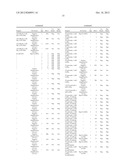 SOLUTIONS, METHODS AND KITS FOR DEACTIVATING NUCLEIC ACIDS diagram and image