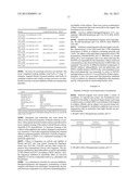 SOLUTIONS, METHODS AND KITS FOR DEACTIVATING NUCLEIC ACIDS diagram and image