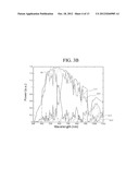 SOLAR CELL diagram and image