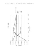 SOLAR CELL diagram and image