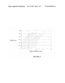 METHOD OF CREATING A CAST AUTOMOTIVE PRODUCT HAVING AN IMPROVED CRITICAL     FRACTURE STRAIN diagram and image