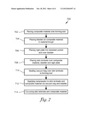 METHOD AND TOOLING FOR MANUFACTURE OF CO-CURED COMPOSITE STRUCTURES diagram and image