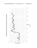 Electromagnetic Wave Treatment Method And Promoter diagram and image