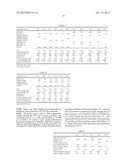 HALOGEN-FREE FLAME RETARDANT THERMOPLASTIC COMPOSITIONS FOR WIRE AND CABLE     APPLICATIONS diagram and image