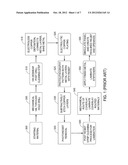 INTERCONNECT DEVICE AND METHOD OF FABRICATING SAME diagram and image