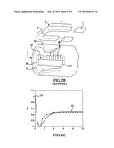 ROTARY MAGNETRON MAGNET BAR AND APPARATUS CONTAINING THE SAME FOR HIGH     TARGET UTILIZATION diagram and image