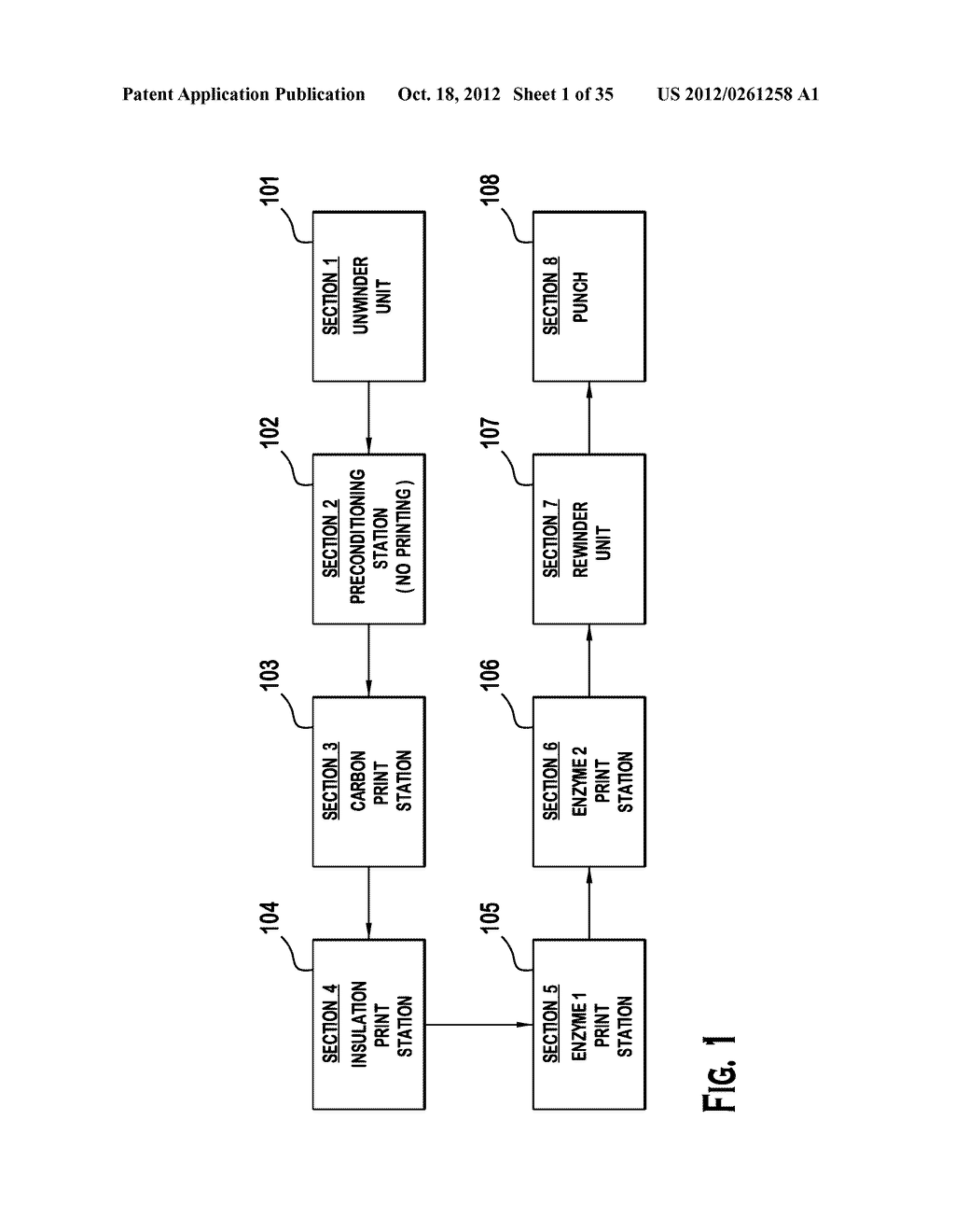 TEST STRIPS, METHODS, AND SYSTEM OF MANUFACTURING TEST STRIP LOTS HAVING A     PREDETERMINED CALIBRATION CHARACTERISTIC - diagram, schematic, and image 02