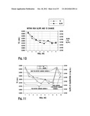 TEST STRIPS, METHODS, AND SYSTEM OF MANUFACTURING TEST STRIP LOTS HAVING A     PREDETERMINED CALIBRATION CHARACTERISTIC diagram and image