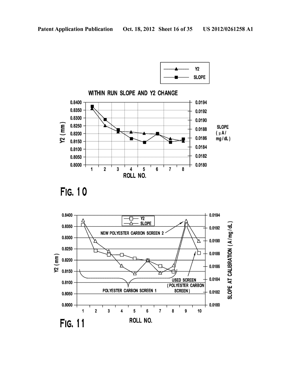 TEST STRIPS, METHODS, AND SYSTEM OF MANUFACTURING TEST STRIP LOTS HAVING A     PREDETERMINED CALIBRATION CHARACTERISTIC - diagram, schematic, and image 17