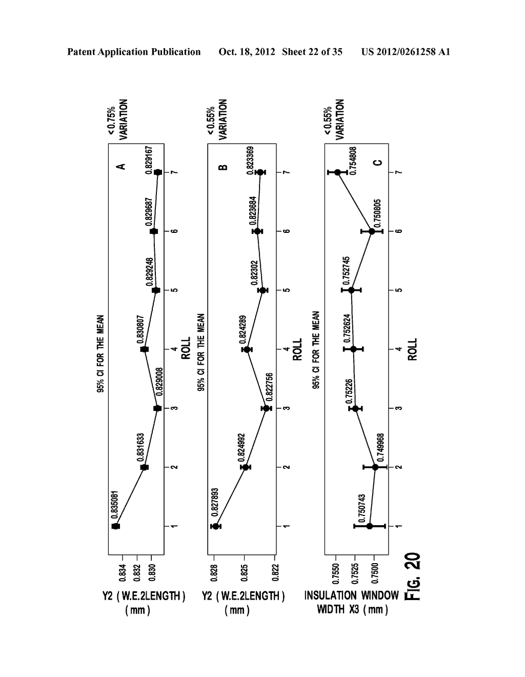 TEST STRIPS, METHODS, AND SYSTEM OF MANUFACTURING TEST STRIP LOTS HAVING A     PREDETERMINED CALIBRATION CHARACTERISTIC - diagram, schematic, and image 23