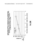 TEST STRIPS, METHODS, AND SYSTEM OF MANUFACTURING TEST STRIP LOTS HAVING A     PREDETERMINED CALIBRATION CHARACTERISTIC diagram and image