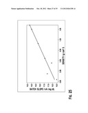 TEST STRIPS, METHODS, AND SYSTEM OF MANUFACTURING TEST STRIP LOTS HAVING A     PREDETERMINED CALIBRATION CHARACTERISTIC diagram and image