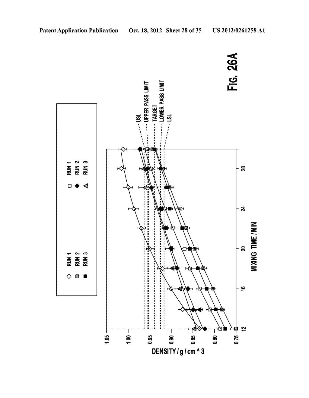 TEST STRIPS, METHODS, AND SYSTEM OF MANUFACTURING TEST STRIP LOTS HAVING A     PREDETERMINED CALIBRATION CHARACTERISTIC - diagram, schematic, and image 29