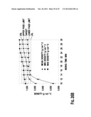 TEST STRIPS, METHODS, AND SYSTEM OF MANUFACTURING TEST STRIP LOTS HAVING A     PREDETERMINED CALIBRATION CHARACTERISTIC diagram and image