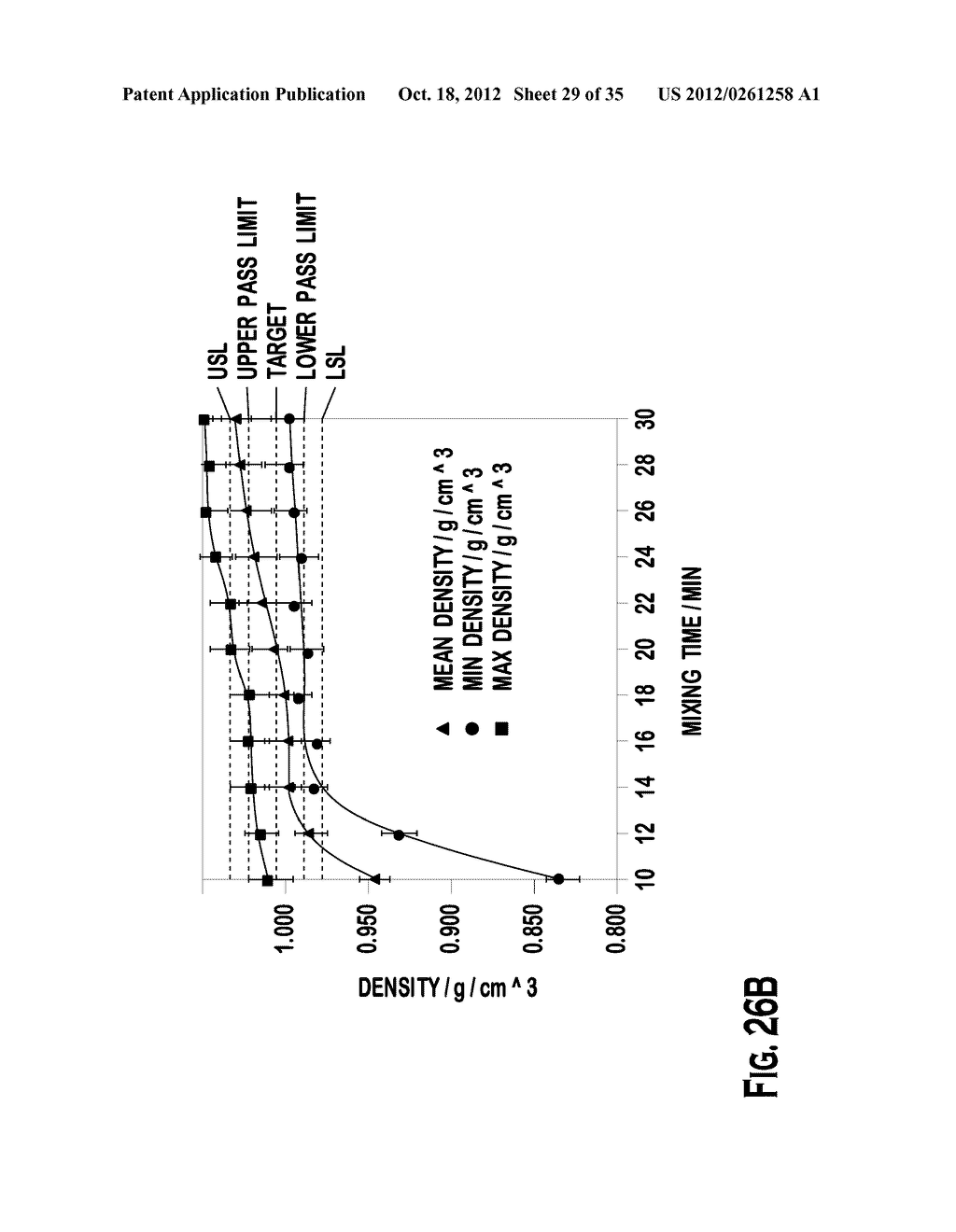 TEST STRIPS, METHODS, AND SYSTEM OF MANUFACTURING TEST STRIP LOTS HAVING A     PREDETERMINED CALIBRATION CHARACTERISTIC - diagram, schematic, and image 30