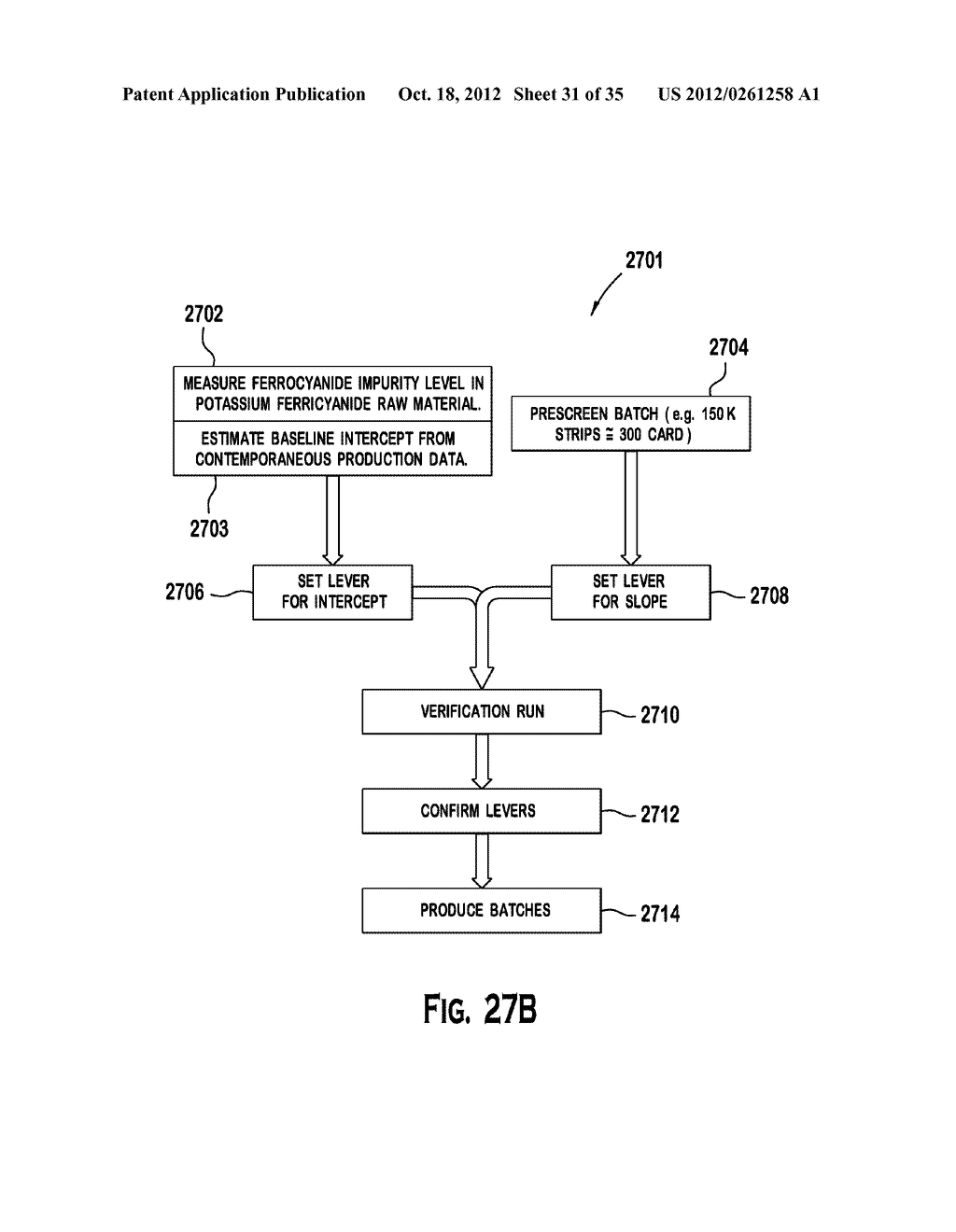 TEST STRIPS, METHODS, AND SYSTEM OF MANUFACTURING TEST STRIP LOTS HAVING A     PREDETERMINED CALIBRATION CHARACTERISTIC - diagram, schematic, and image 32