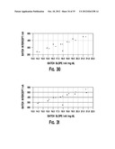 TEST STRIPS, METHODS, AND SYSTEM OF MANUFACTURING TEST STRIP LOTS HAVING A     PREDETERMINED CALIBRATION CHARACTERISTIC diagram and image