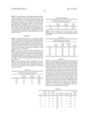 TEST STRIPS, METHODS, AND SYSTEM OF MANUFACTURING TEST STRIP LOTS HAVING A     PREDETERMINED CALIBRATION CHARACTERISTIC diagram and image