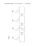 METHOD FOR THE PRODUCTION OF AUTOCLAVED FOOD IN A RECEPTACLE FORMED FROM A     LAMINATE COMPRISING A COLORED CROSS-LINKED OUTER POLYMER LAYER OBTAINED     IN A GRAVURE PRINTING PROCESS diagram and image