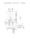 Systems and Methods for Refining Corrosive Crudes diagram and image