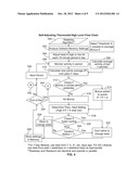 Self-Adjusting Thermostat for Floor Warming Control Systems and Other     Applications diagram and image