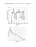 DETECTOR PIXEL SIGNAL READOUT CIRCUIT AND AN IMAGING METHOD THEREOF diagram and image