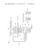 CONTAMINATION INSPECTION diagram and image