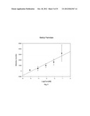 METAL OXIDE LASER IONIZATION-MASS SPECTROMETRY diagram and image