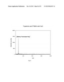 METAL OXIDE LASER IONIZATION-MASS SPECTROMETRY diagram and image